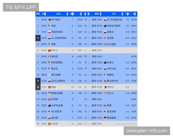 全球足球球星薪资排行榜 2025年数据揭晓谁才是真正的收入王